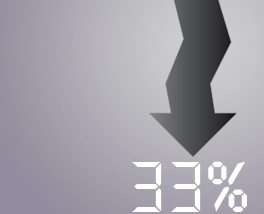 Falling Below the 33.3% Public Support Test? image Article Image