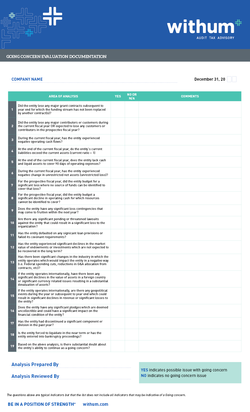 Evaluation of an Entity's Ability to Continue as a Going Concern Withum