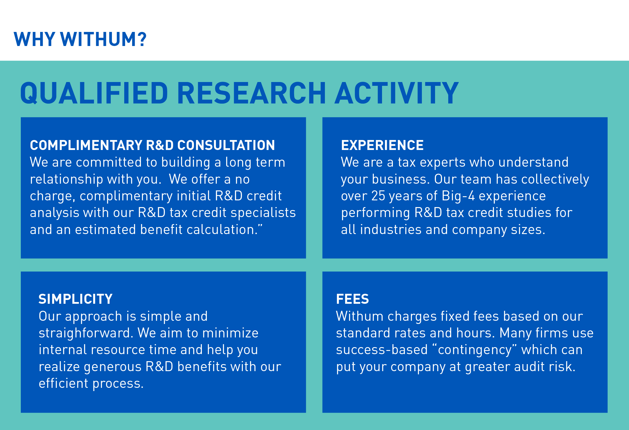 R&D Tax Credit Qualified Research Activity