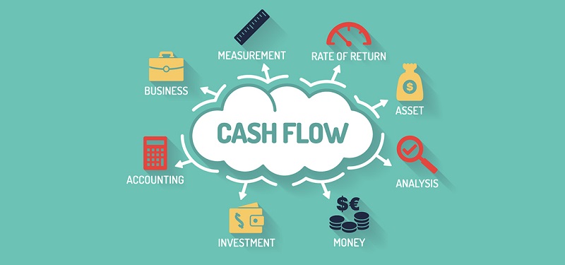 Managing Cash Flow for Restaurants and Retailers image Article Image