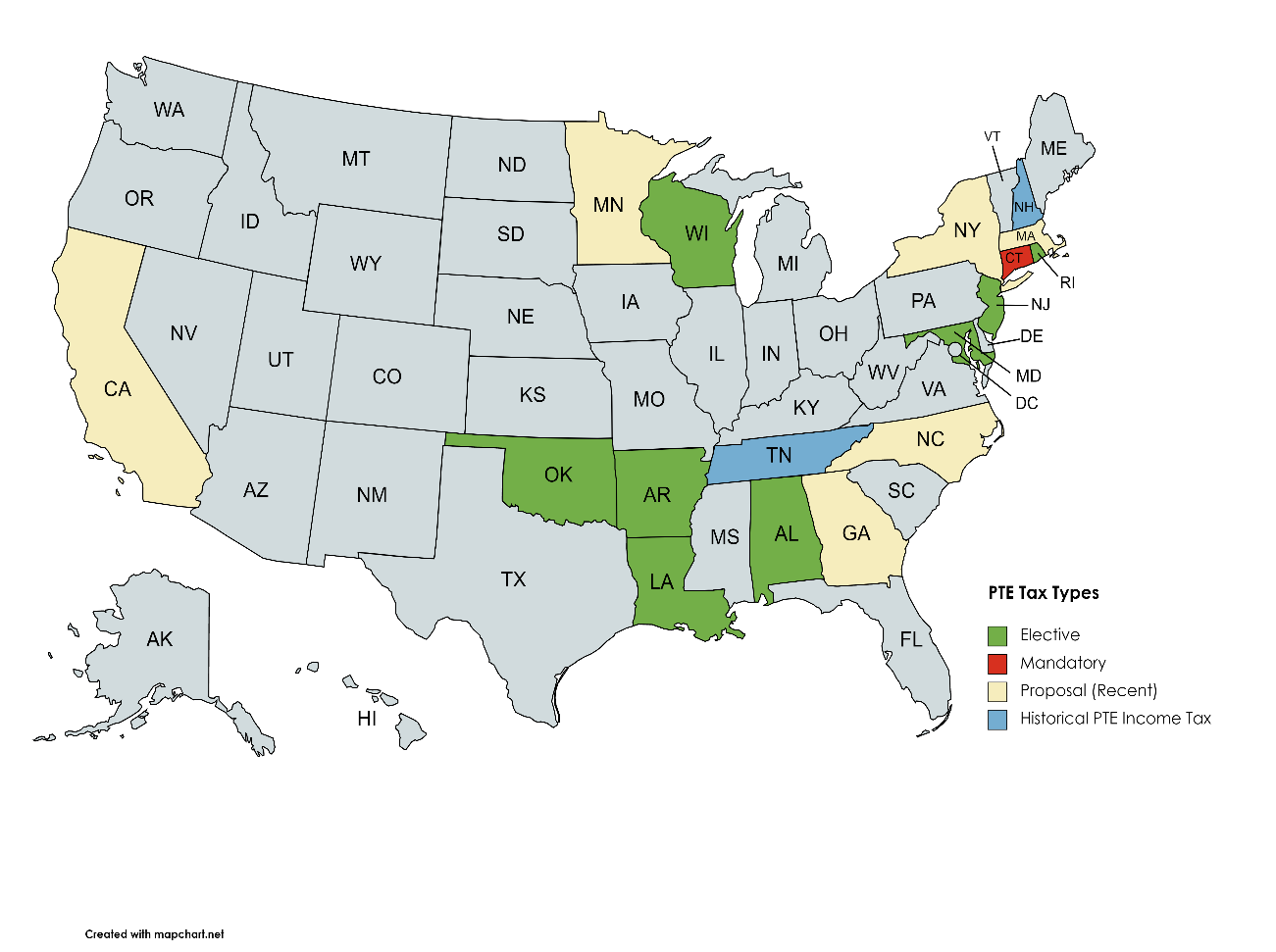 The Rapidly Changing Landscape Of State And Local Pass Through Entity Pte Taxes Withum
