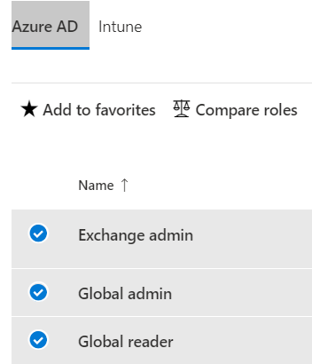 A Breakdown of Microsoft 365 Admin Roles & Responsibilities (Previously Office  365 Admin Roles) - Withum