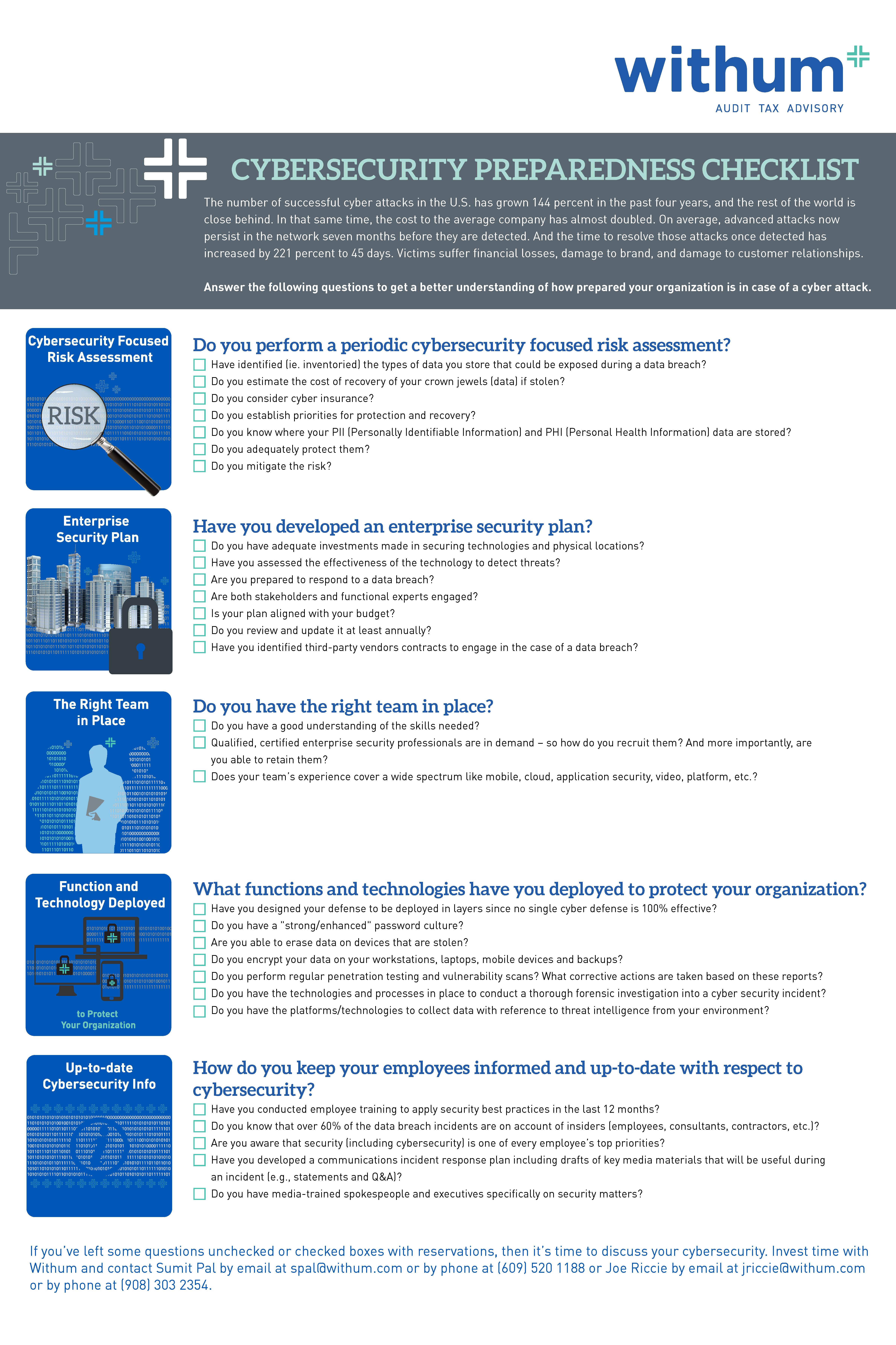 Withum's Cybersecurity Preparedness Checklist