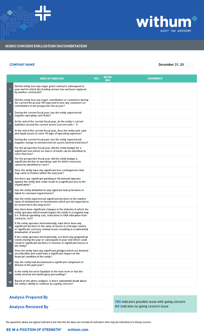 Going-Concern Checklist