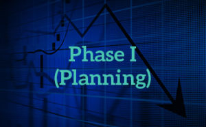 Phase I - Planning for Bankruptcy