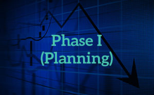 Phase I Phase I - Planning for Bankruptcy