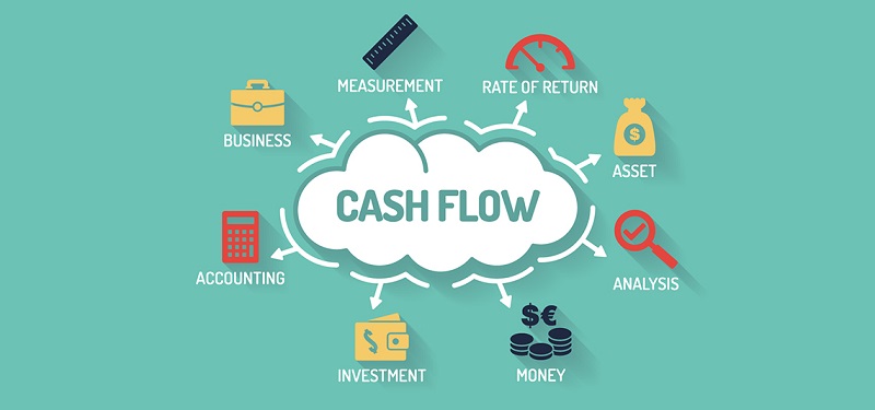 COVID-19 and Cash Flow