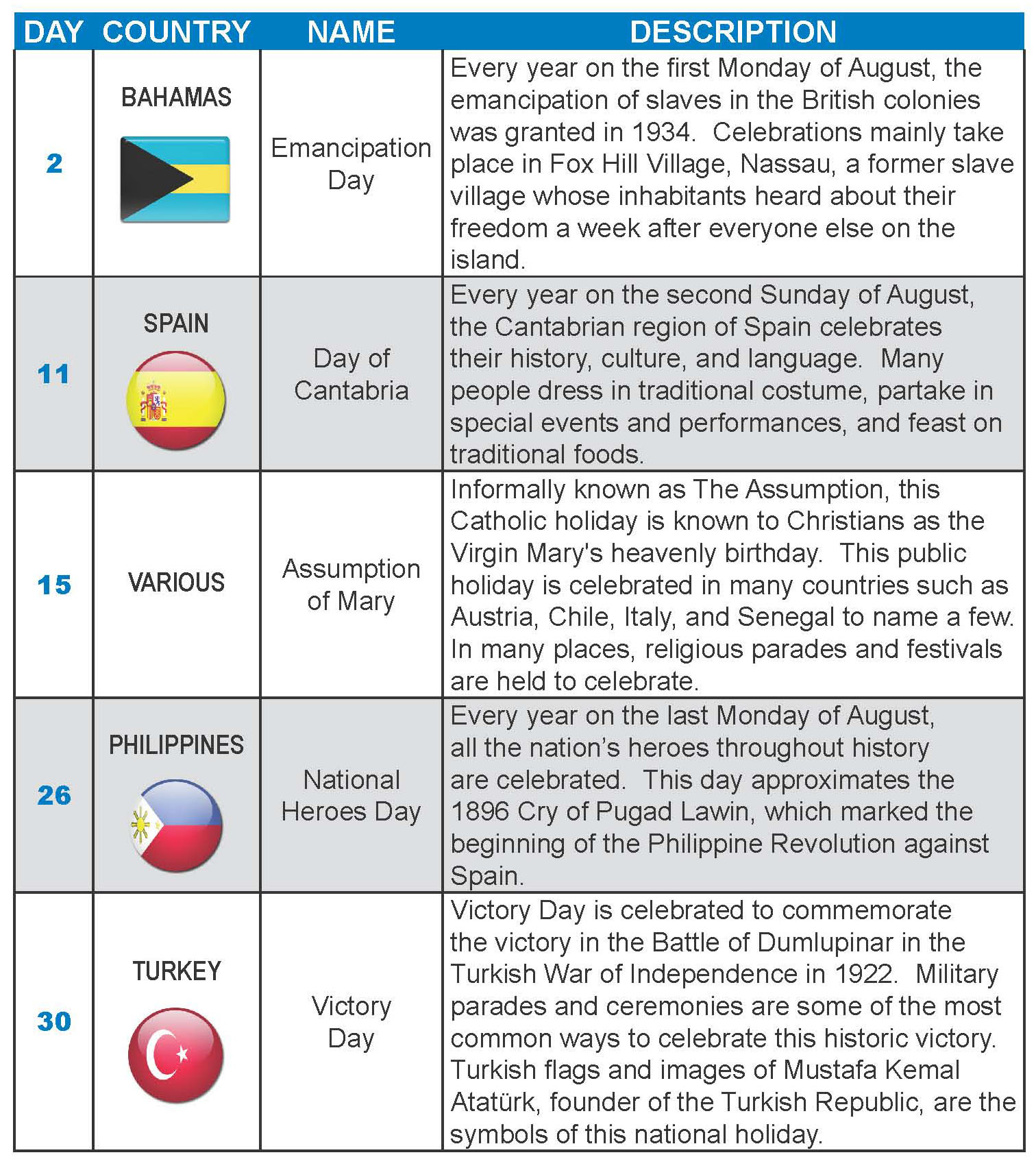 Holidays Around the World in August - Withum
