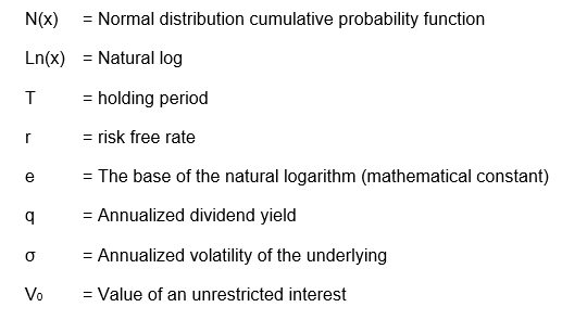 key assumptions