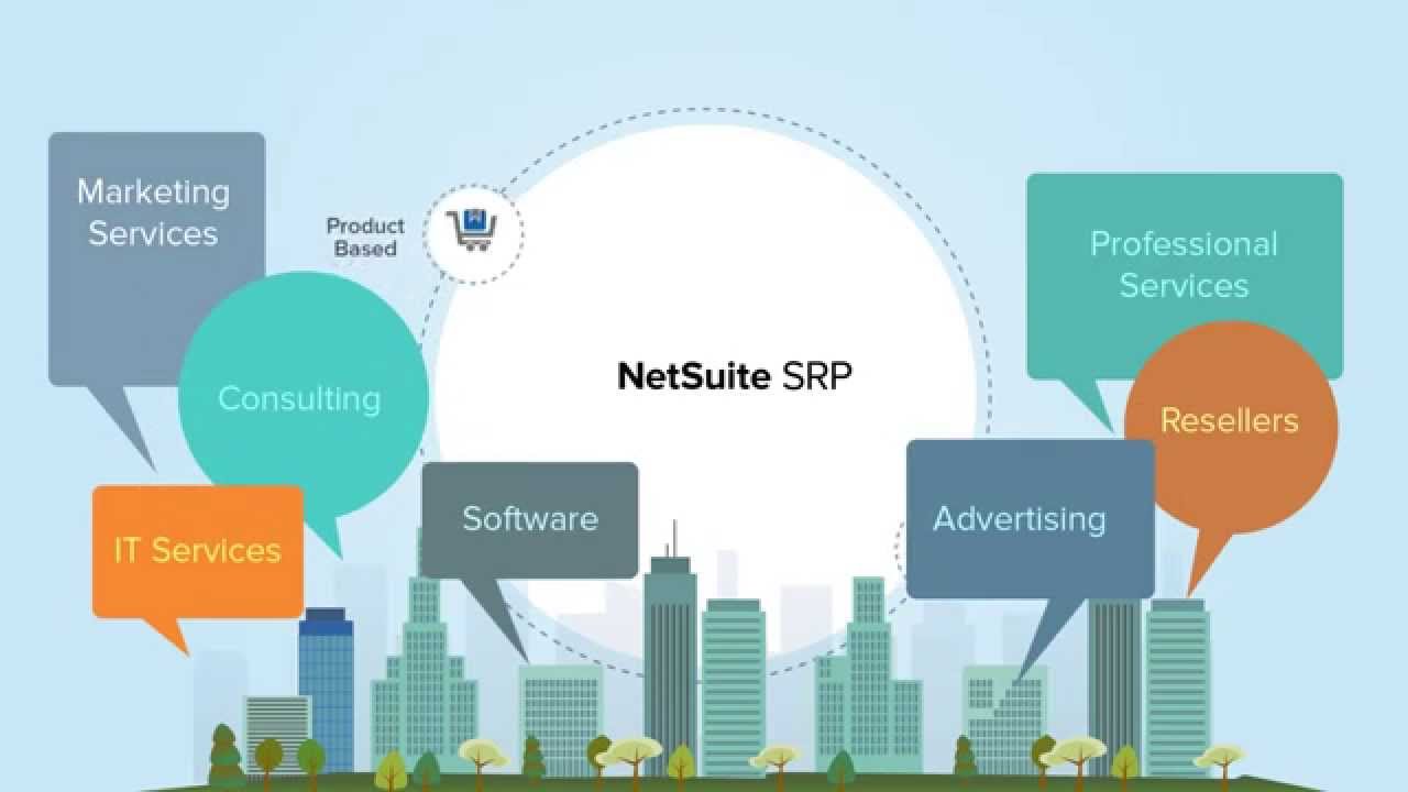 NetSuite SRP image