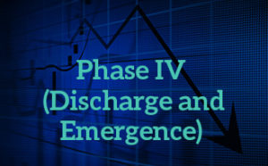 Phase IV Phase IV of Bankruptcy