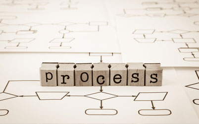 New Information Document Request Process Announced - Withum