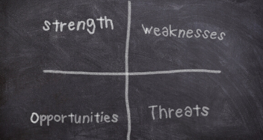 SWOT Analysis for Business Post Covid-19