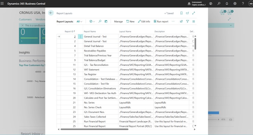 Screenshot of the Business Central Report Layouts window showing selectable report templates
