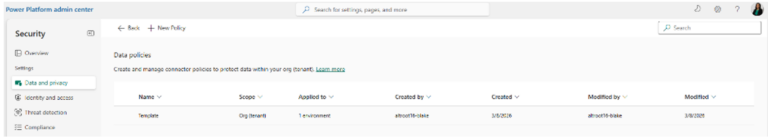 Power Platform Admin Center and User Roles Explained - Withum